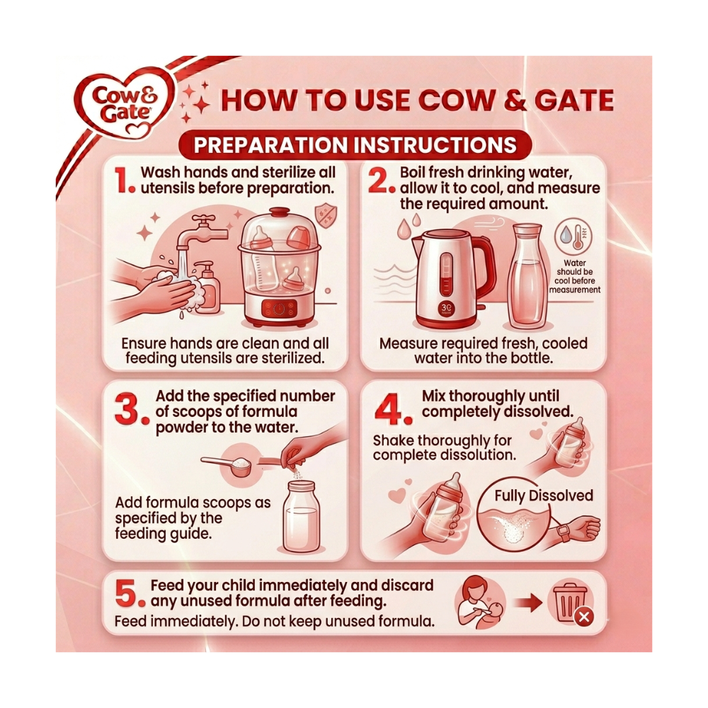 Cow & Gate Birth 300gBack